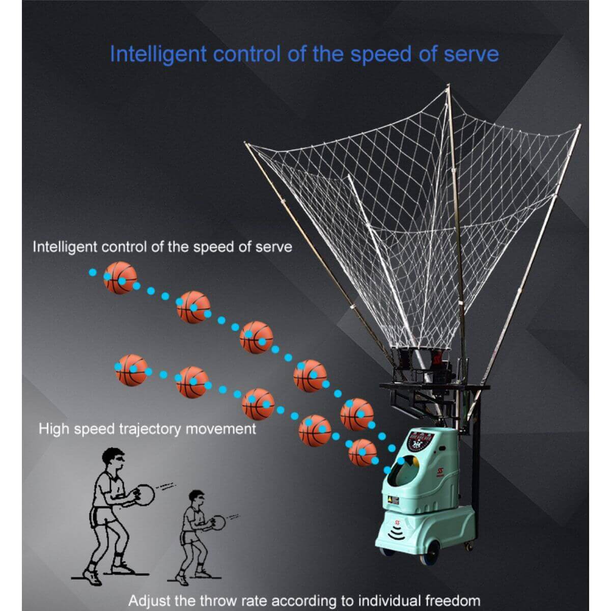 Siboasi Basketball Machine - Image 2