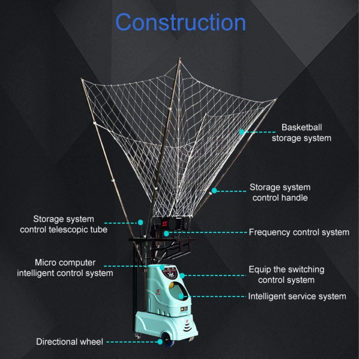 Siboasi Basketball Machine - Image 4