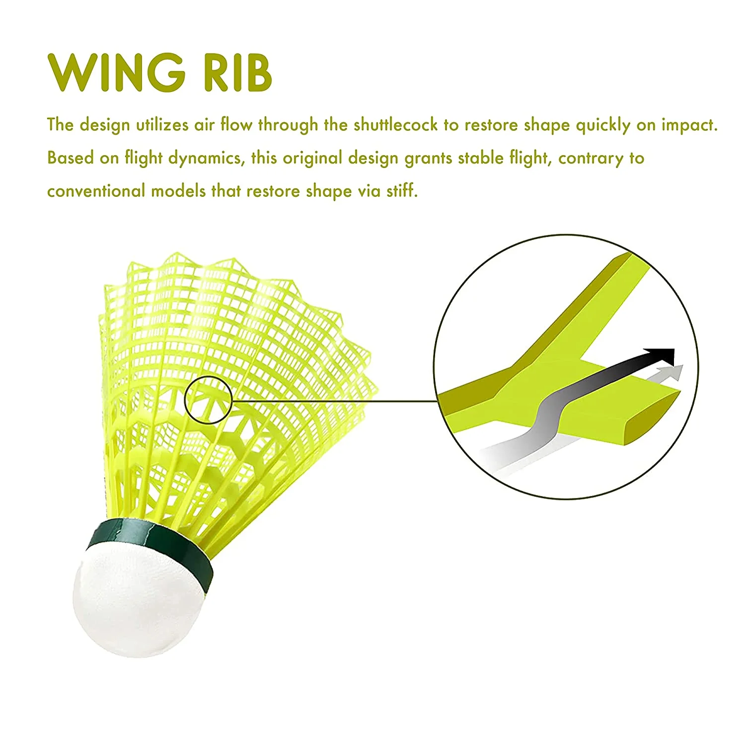 Yonex Mavis 500 Super Nylon Badminton Shuttlecock - Image 2